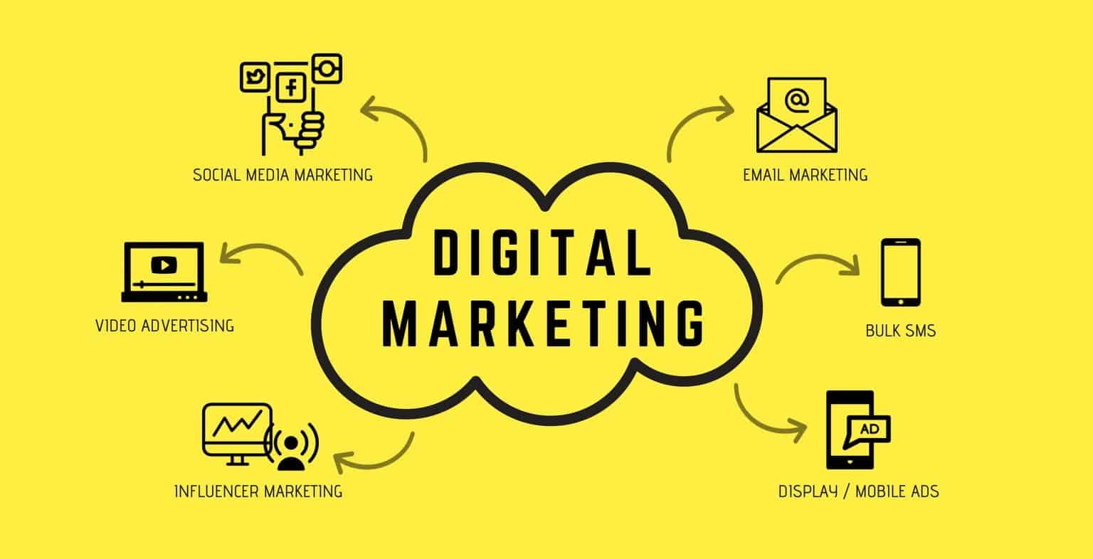 Digital marketing training & internship with websjyoti